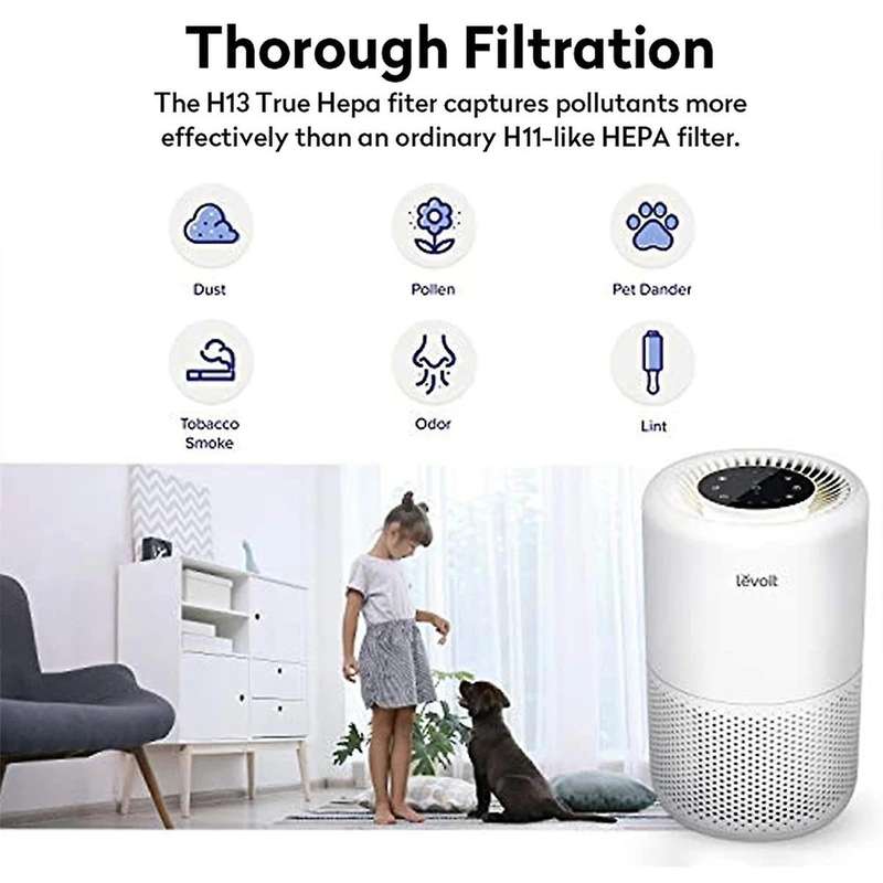 PM2.5 Hepa Filter for Air Purifier Core 200 Activated Carbon Filter Core 200S Air Purifier Filter
