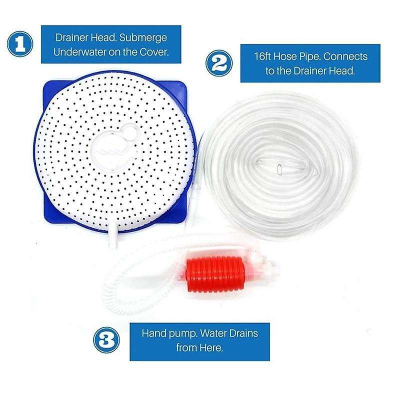 Pool Cover Drainer Kit for Above Ground Swimming Pools,Pool Cover Siphon with 16 Feet Hose & Pump,fo