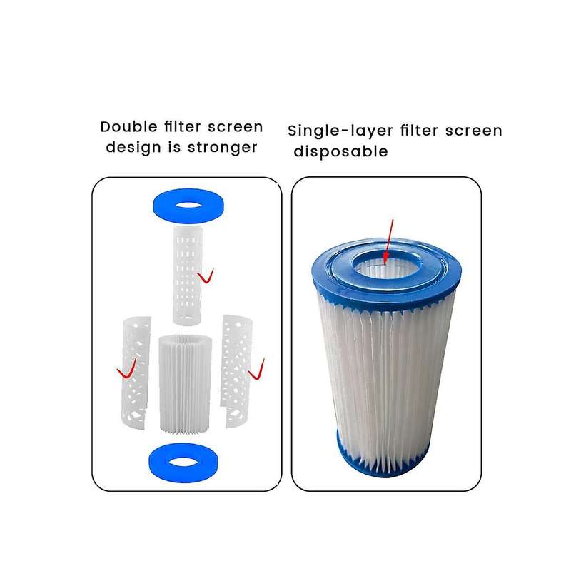 Pool Filter Replacement Cartridges with Filter Paper for Type A /c Water Pump(1 Rack 5 Filter Cotton