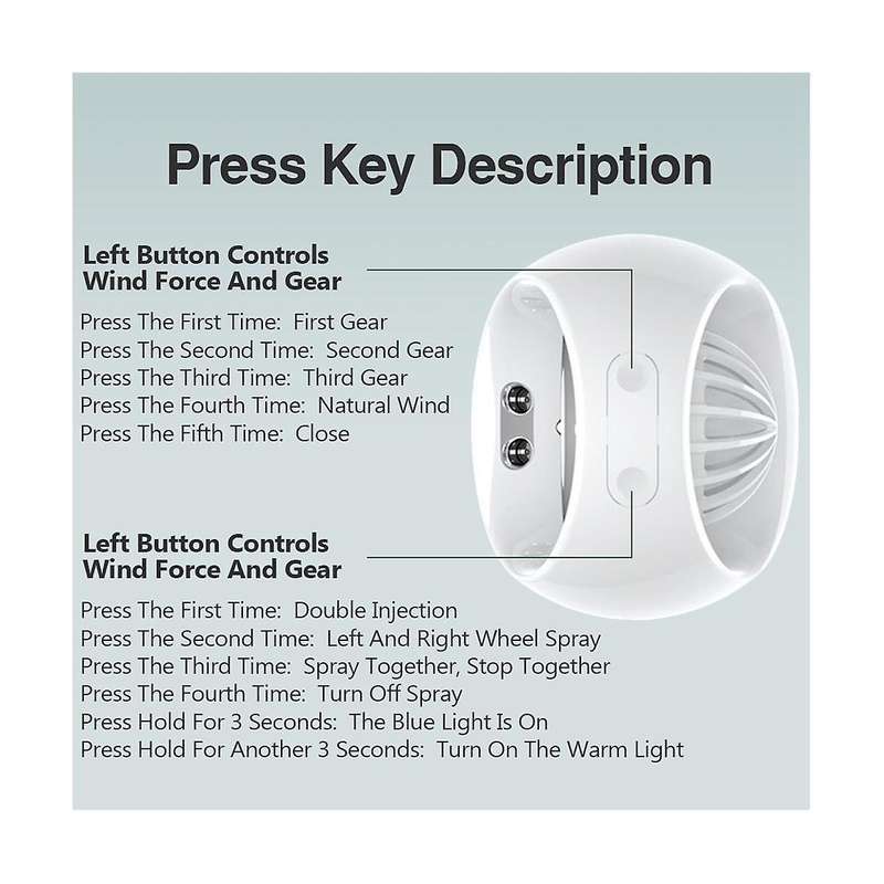 Portable Air Conditioner Air Fan Humidifier Spray Desktop Fan 2000mah Usb Fan for Office Home Campi