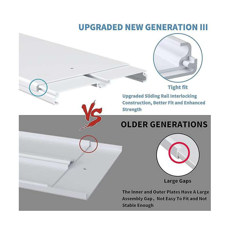 Portable Air Conditioner Window Kit with 2 In 1 Coupler, Universal Ac Window Vent for Hose 5.1inch/