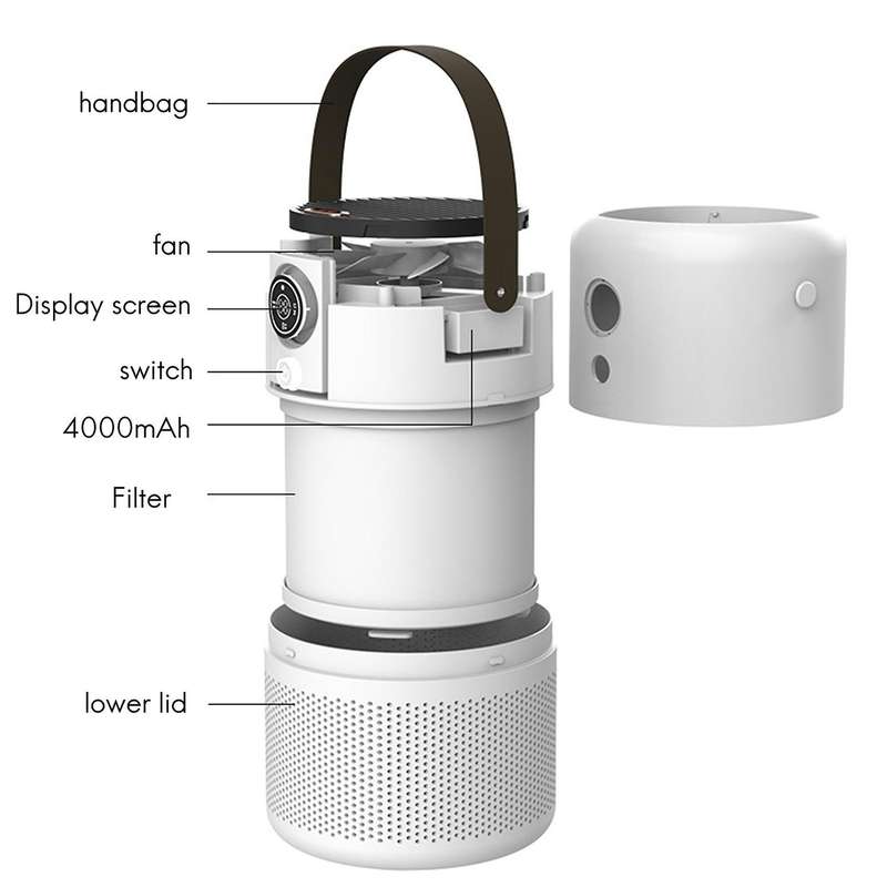 Portable Air Purifier and Smart Display with True HEPA Air Filtration Technology and Carbon Filters