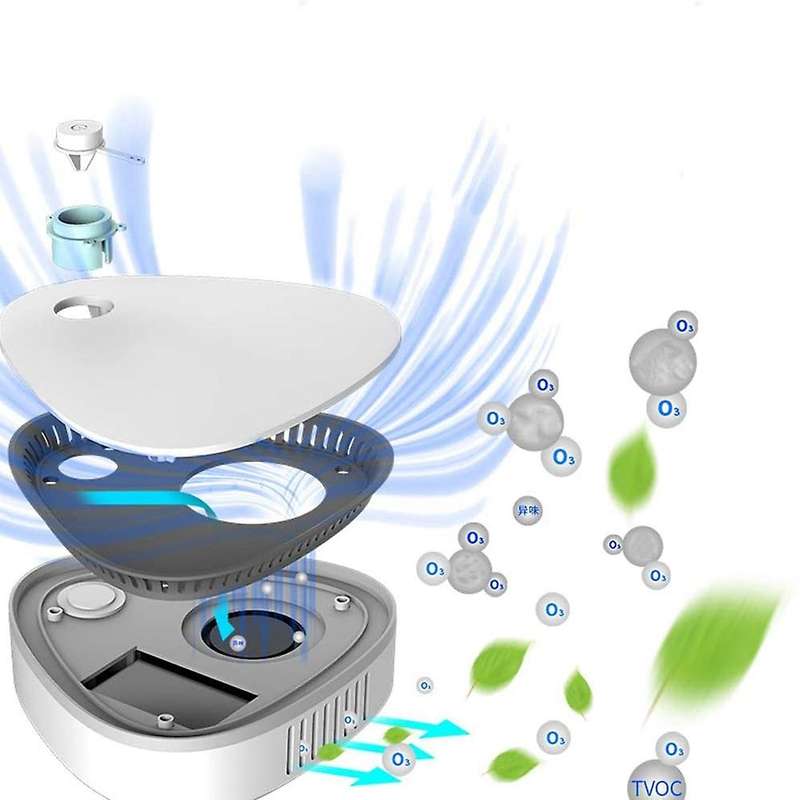 Portable Air Purifier, Ozone Sterilizer, USB Ozone Generator with 1500MAh Lithium Battery, Suitable