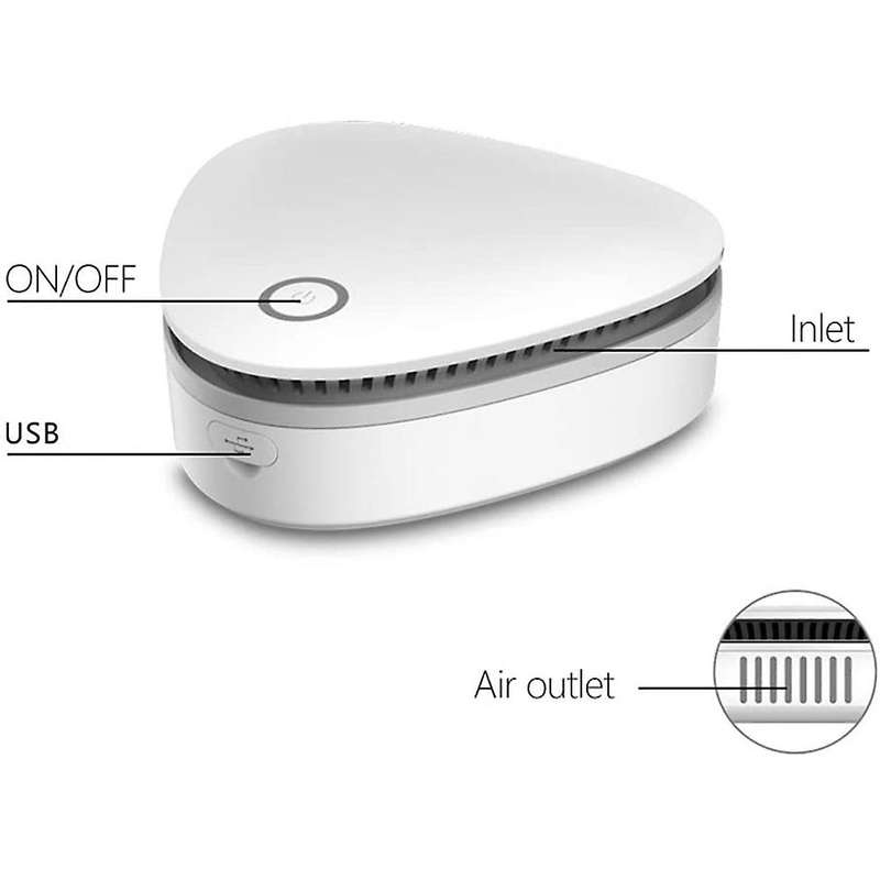 Portable Air Purifier, Ozone Sterilizer, USB Ozone Generator with 1500MAh Lithium Battery, Suitable
