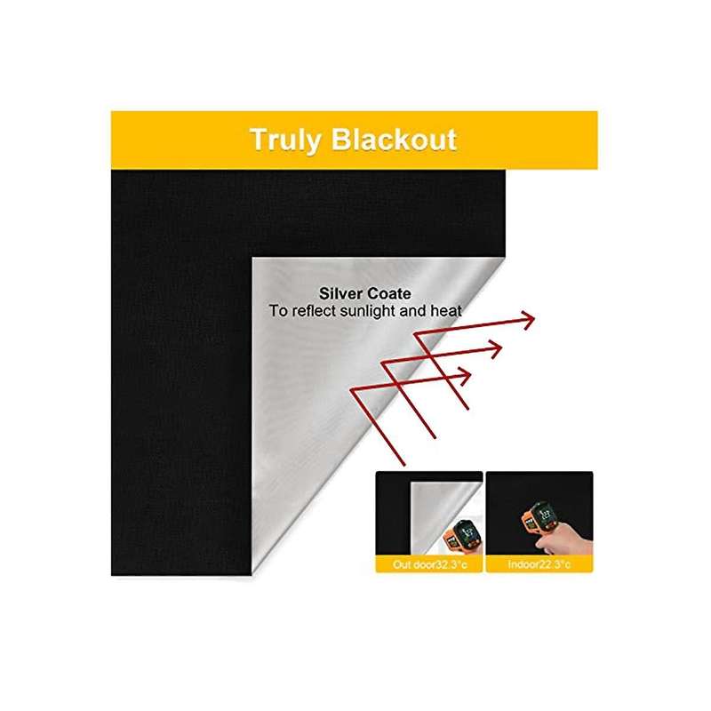 Portable Blackout Blinds,145 X 300cm Blackout Material , Temporary Blackout Curtain Easy to Stick On