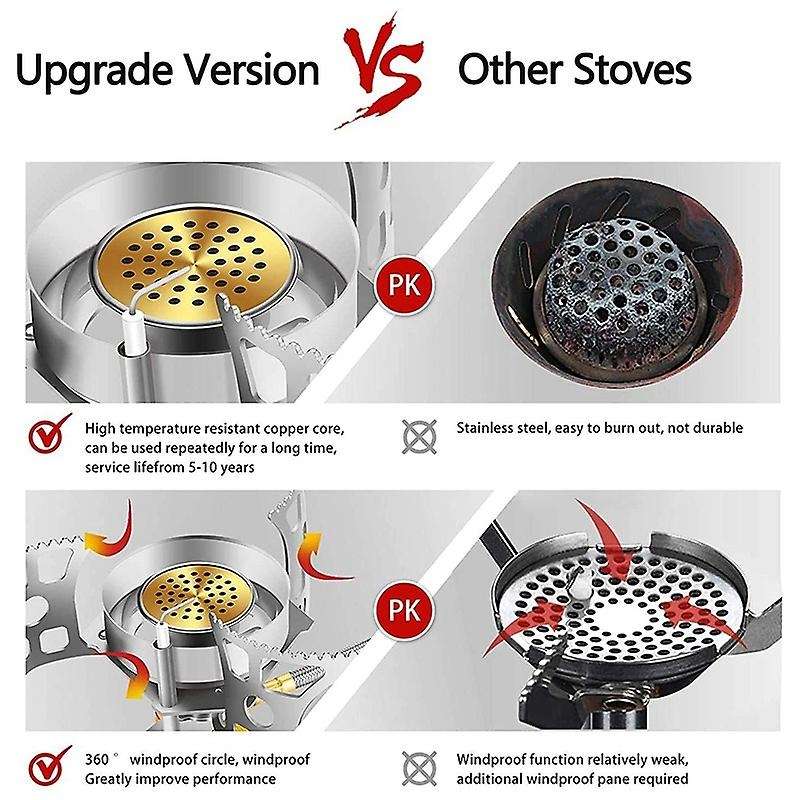 Portable Camping Stove Burner with Piezo Ignition, 2 Types Propane Stove Adapter, Folding Copper Cor