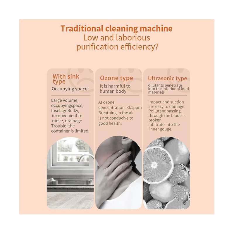 Portable Capsule Shape Fruit Vegetable Washing Machine Household Kitchen Sterilization Disinfection