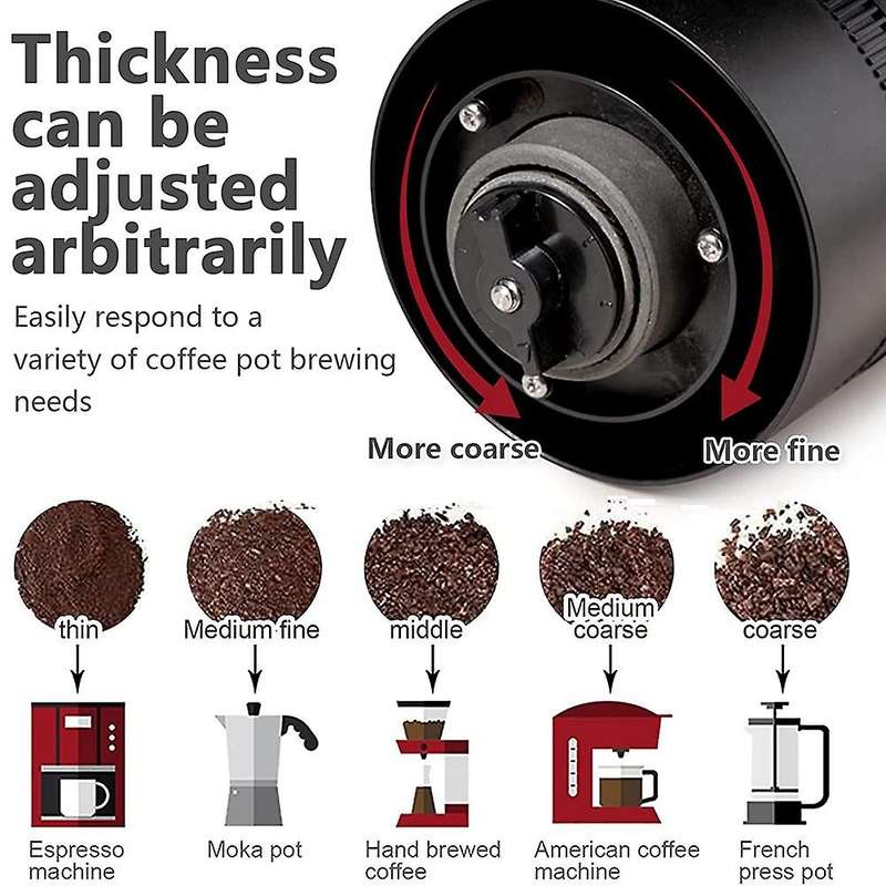 Portable Coffee Grinder Electric, Adjustable Burr Mill Coffee Grinder with Multi Grind Settings for