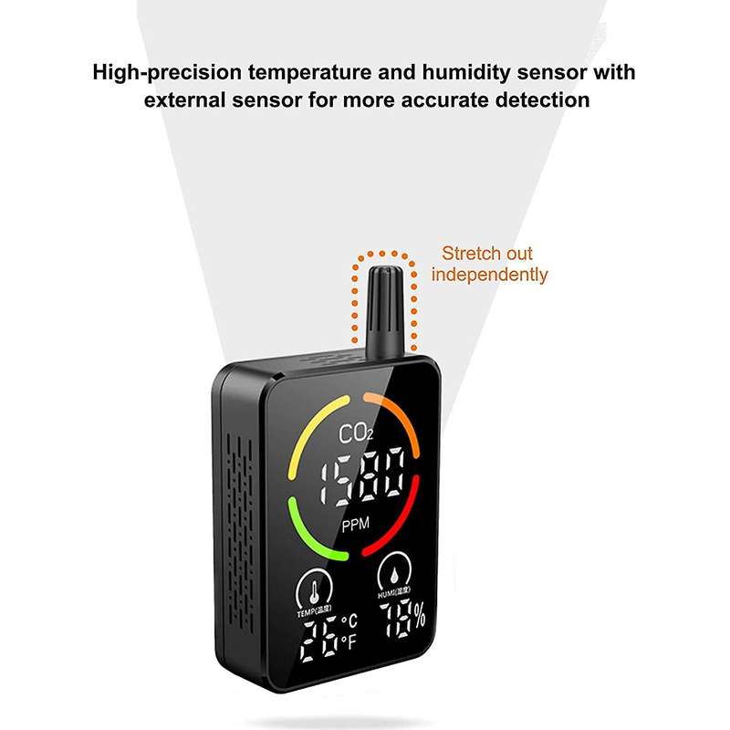 Portable CO2 Meter, Smart 3-In-1 Tool for Carbon Dioxide Detection, Thermometer for Monitoring Indoo