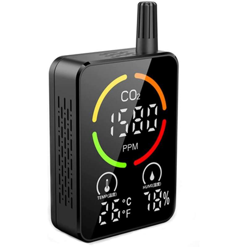 Portable CO2 Meter, Smart 3-In-1 Tool for Carbon Dioxide Detection, Thermometer for Monitoring Indoo