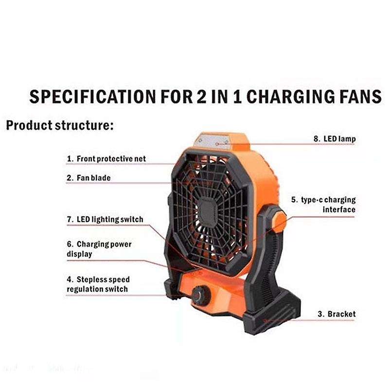Portable Desk Fan with LED Light, Rechargeable USB Table Fan, Quiet Battery Operated Powered Fan for