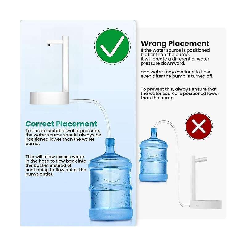 Portable Desktop Electric Water Dispenser Bottle Barreled Gallon Pump Usb Charging Automatic Drinkin