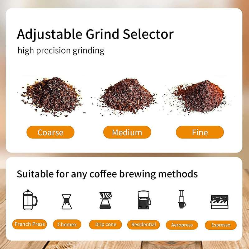 Portable Electric Coffee Grinder Coffee Bean Grinder Multi-Grind Setting Suitable for French Press
