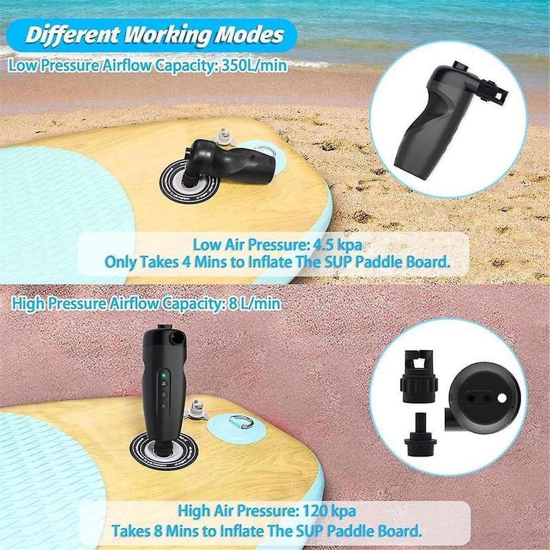 Portable Electric Air Pump for Inflatables, 20PSI Rechargeable Air Pump for Air Mattress Beds, Boats