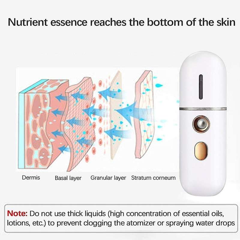 Portable Facial Steamer, Mini Usb Facial Humidifier, Nano Facial Sprayer, Face Steamer Mist Spray M