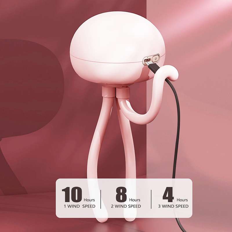 Portable Fan Stroller Fan Mini Personal Fan,car Baby Fan Battery Operated Rechargeable Usb Fan Clip