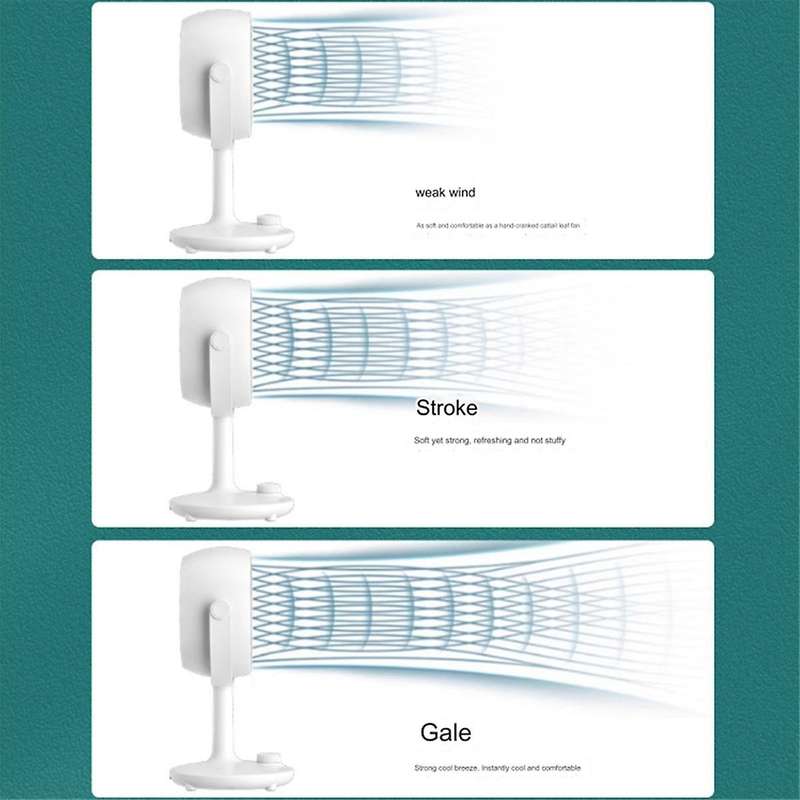 Portable Fan, Powerful Desktop Fan, USB Rechargeable Fan for Travel Indoor Outdoor