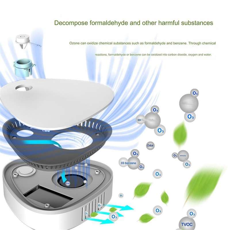Portable Generator Sterilizer Air Purifier Electric Refrigerator Deodorizer for Fridge Car Pet Toile