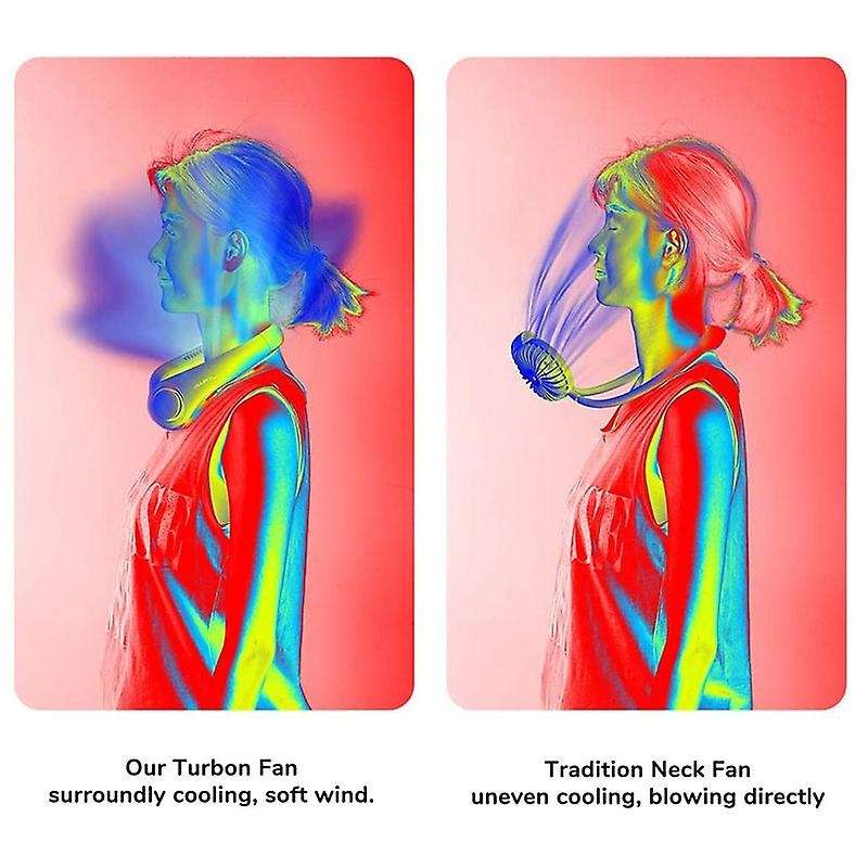 Portable Leafless Hanging Neck Fan, Lazy Neckband Fan 62 Surround Air Outlets USB 4000Mah Rechargeab
