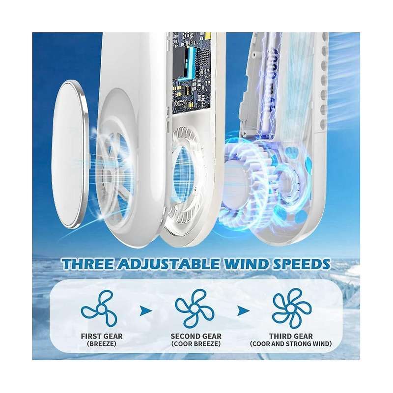 Portable Neck Fan 4000mah Rechargeable Bladeless Hanging Neck Fan 3 Speeds Adjustment 360cooling W