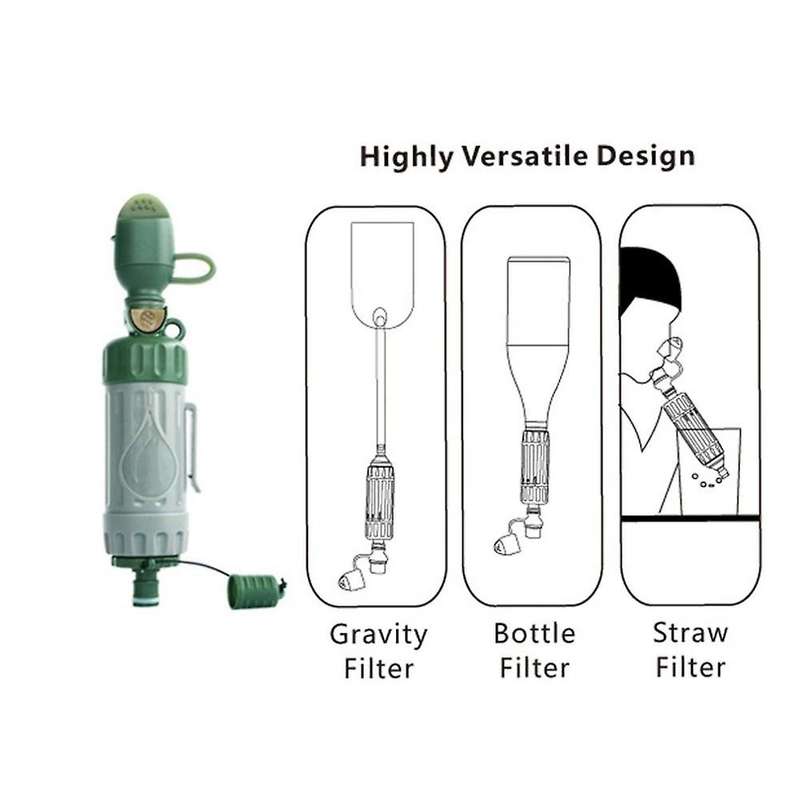 Portable Outdoor Multifunction Water Purifier Camping Hiking Emergency Survival Direct Drinking Wate