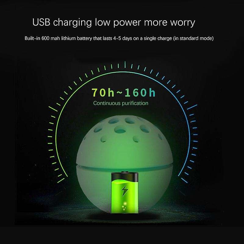 Portable Refrigerator Ozone Generator Air Purifier Deodorizer Fridge for Fridge Wardrobe Room Kitche