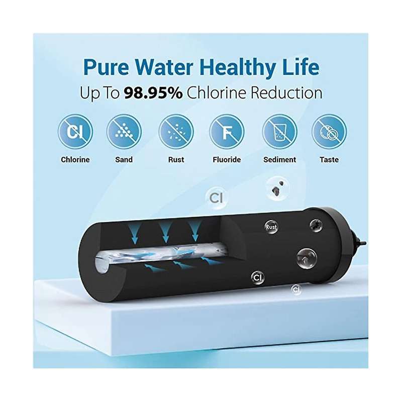 Premium Water Filter Black for Countertop Water Purification System. Compared to Part Bb9