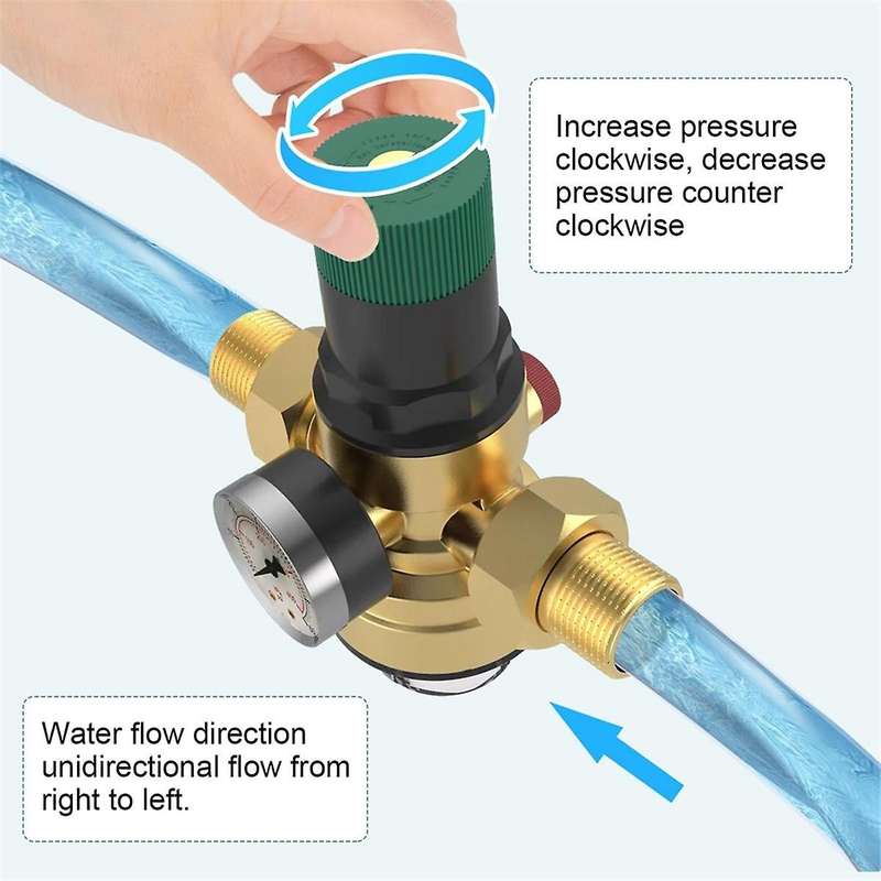 Pressure Regulator Water 3/4 Inch with Pressure Gauge and Screen Filter, DN20 Pressure Regulator for