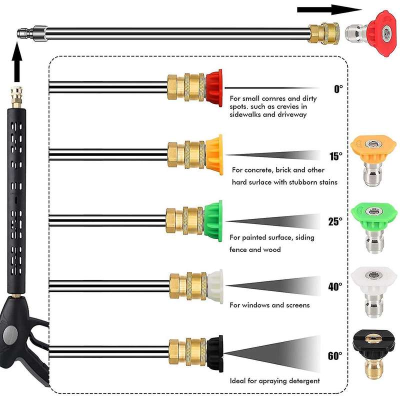 Pressure Washer Cleaner with 6 Nozzles, Under Car Washer Broom Attachments Extension Wand 60 Angled