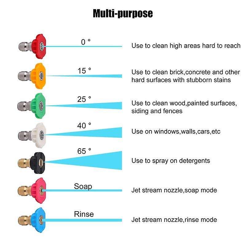 Pressure Washer Nozzle Tips Set, with 11 Spray Nozzle Tips