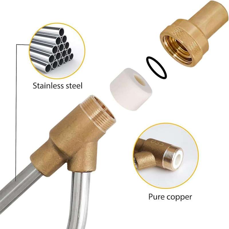 Pressure Washer Sandblasting Kit Sand for Pressure Washer with Replacement Nozzle Tips, Protect Glas
