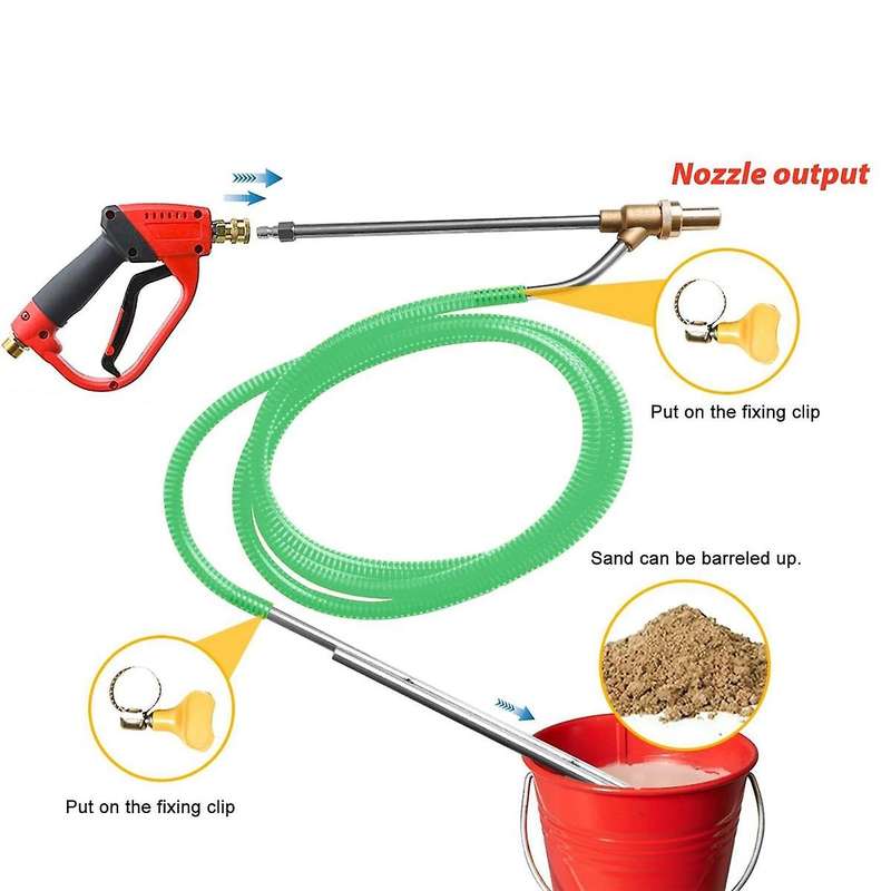 Pressure Washer Sandblasting Kit Sand for Pressure Washer with Replacement Nozzle Tips, Protect Glas