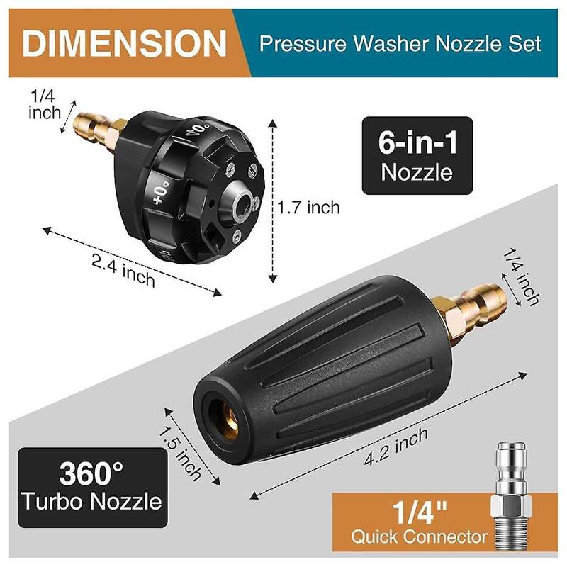 Pressure Washer Spray Nozzle Set, 6-In-1 Quick Changeover Pressure Washer Nozzle and Rotating Pressu
