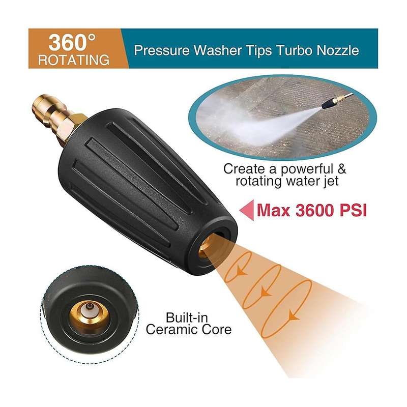 Pressure Washer Spray Nozzle Set, 6-In-1 Quick Changeover Pressure Washer Nozzle and Rotating Pressu