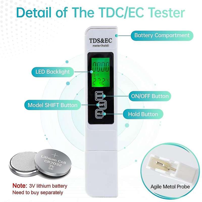 Professional Drinking Water Test Kit for Home Pool Maple Syrup Science Experiments