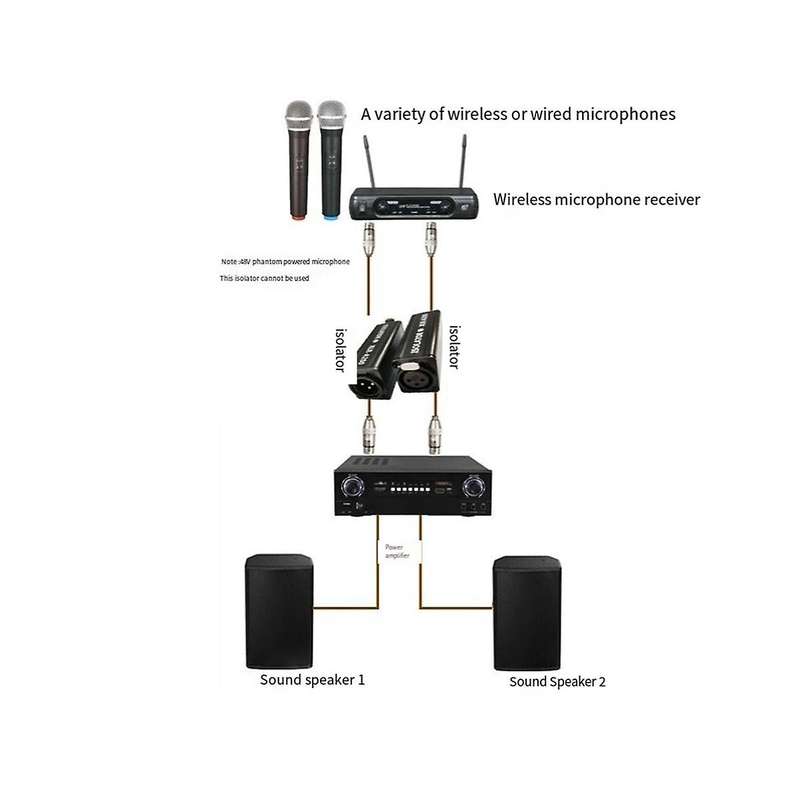 Professional Mono Common Ground Audio Isolator Acoustic Noise Filtering to Eliminate Current Sound P