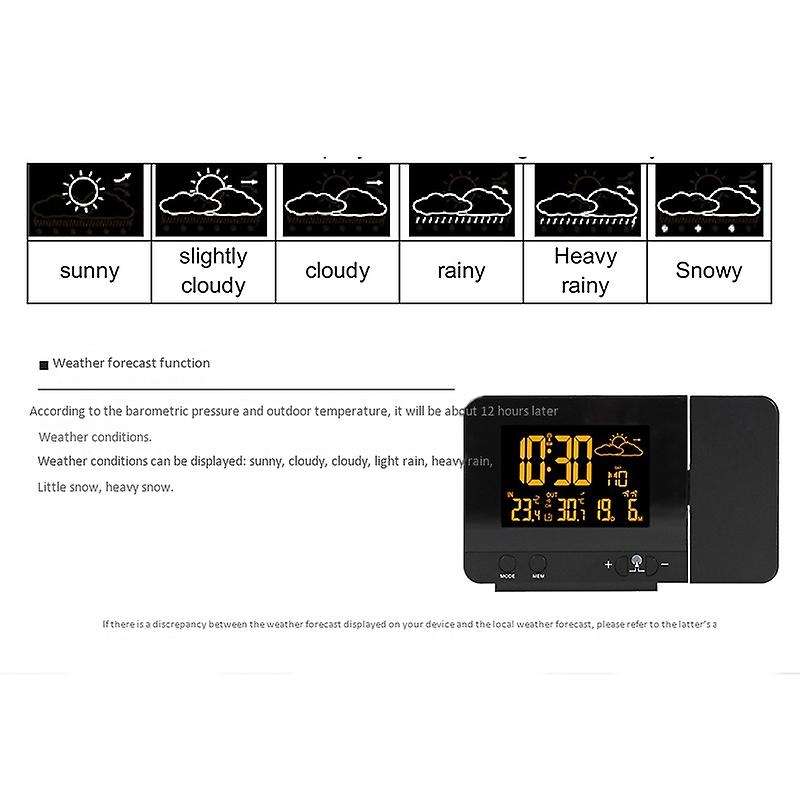Projector Alarm Clock Backlight USB LED Color Display Weather Digital Snooze Alarm Hours Projection