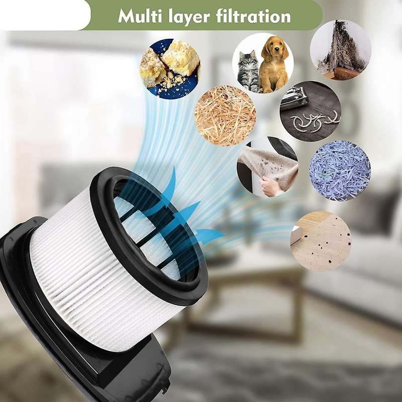 Hepa Filter and Foam&felt Filter for Shark Iz162h Iz362ht Vacuums