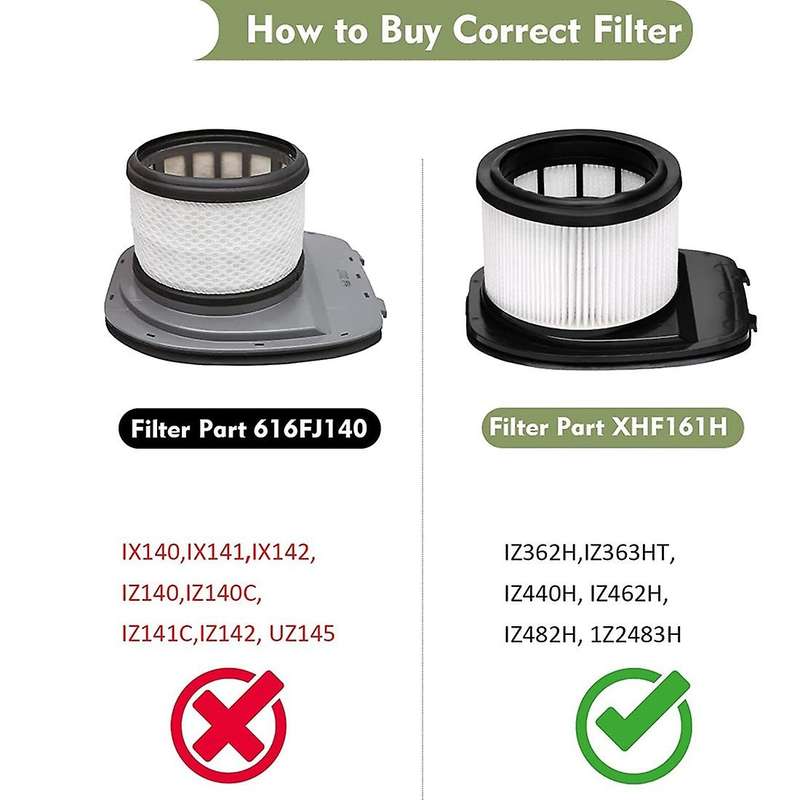Hepa Filter and Foam&felt Filter for Shark Iz162h Iz362ht Vacuums