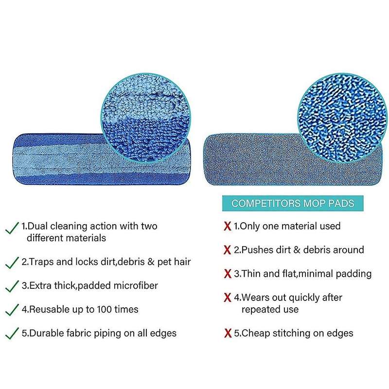 6 Pack Microfiber Cleaning Pads for Bona Premium Spray Mop