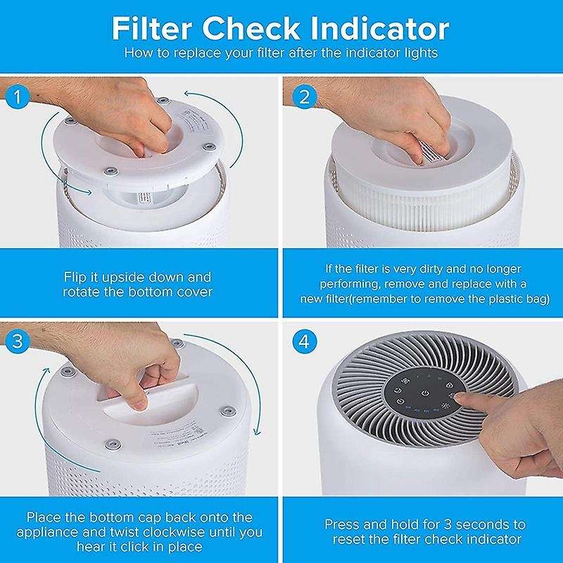 For Levoit Core 300 Air Purifier Activated Carbon Filter Core 300