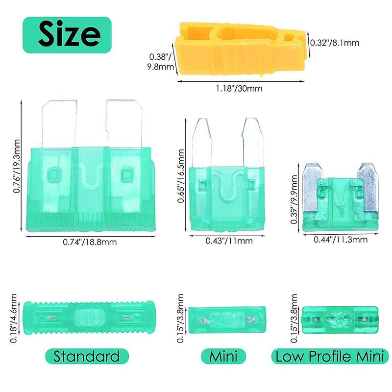 Fuses Assortment Kit, Blade Type Fuse Assortment Kit