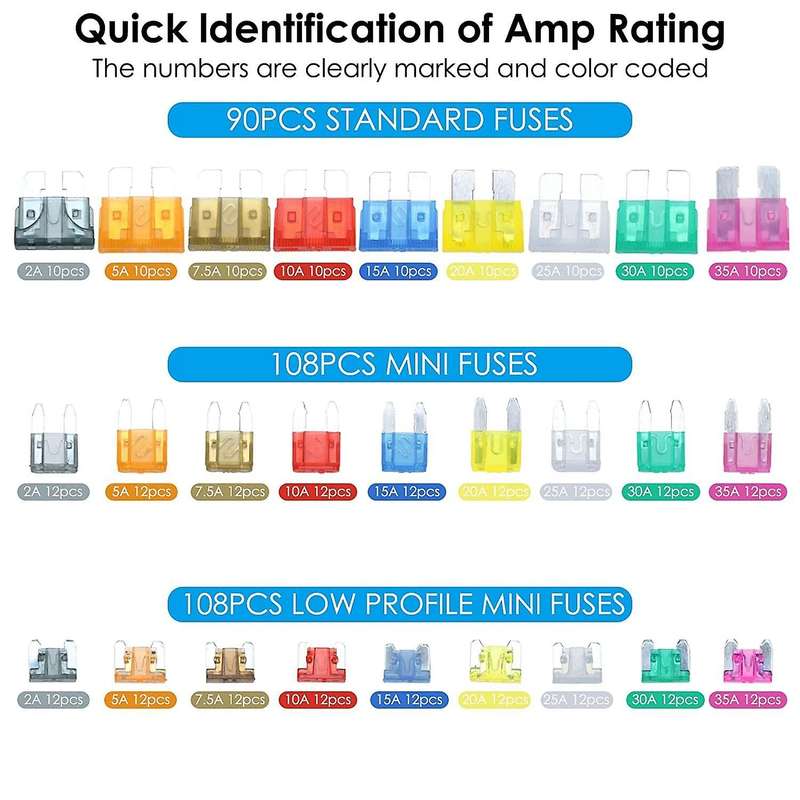 Fuses Assortment Kit, Blade Type Fuse Assortment Kit