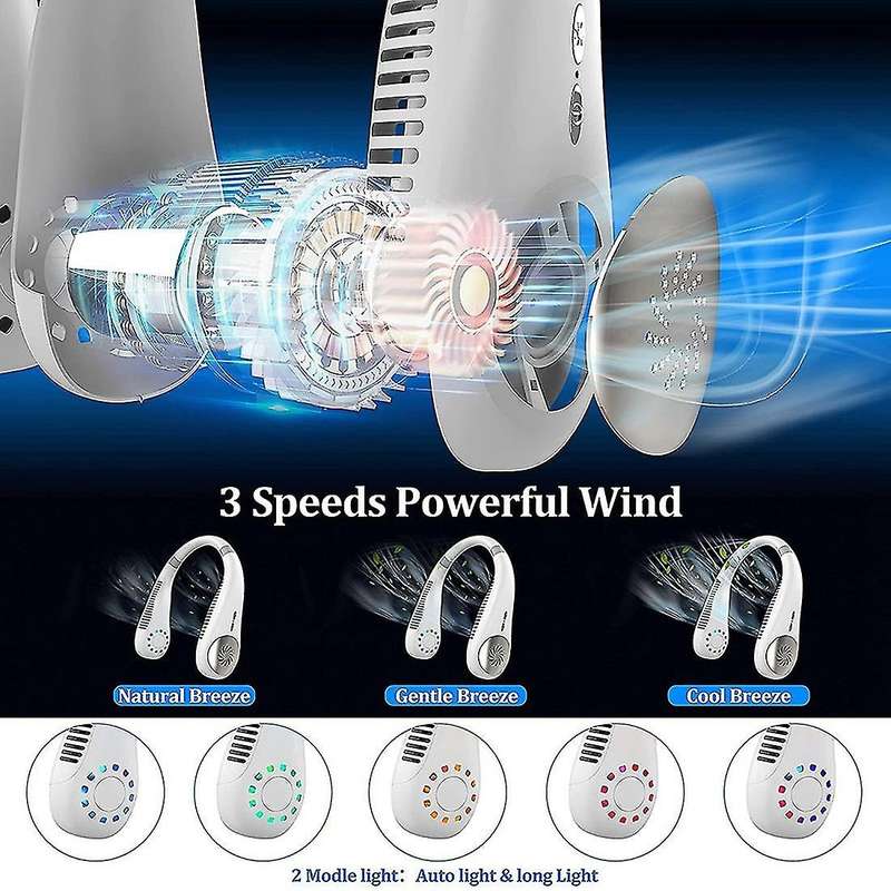 Hands Free Semiconductor Cooling Bladeless Fans, White