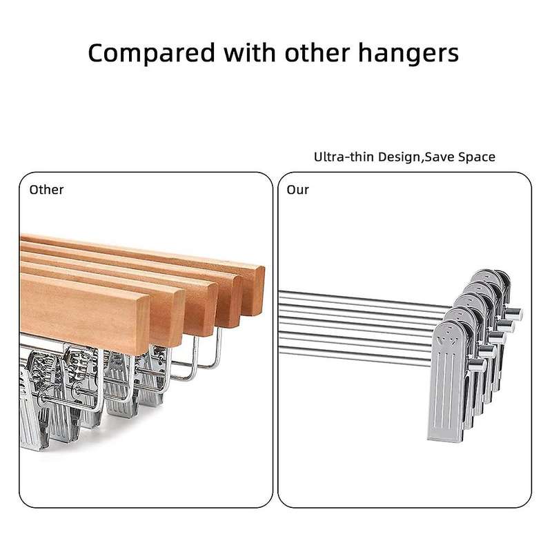Pant Hangers,skirt Hangers with Clips Space Saving, for Pants 10 Pack