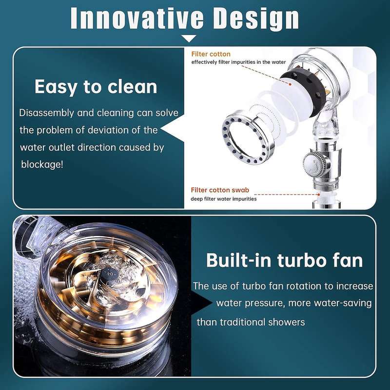 Propeller Driven Handheld Shower with Hose and Shower Arm Bracket