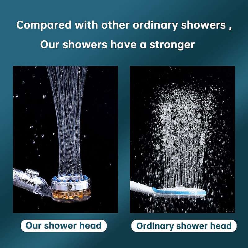 Propeller Driven Handheld Shower with Hose and Shower Arm Bracket