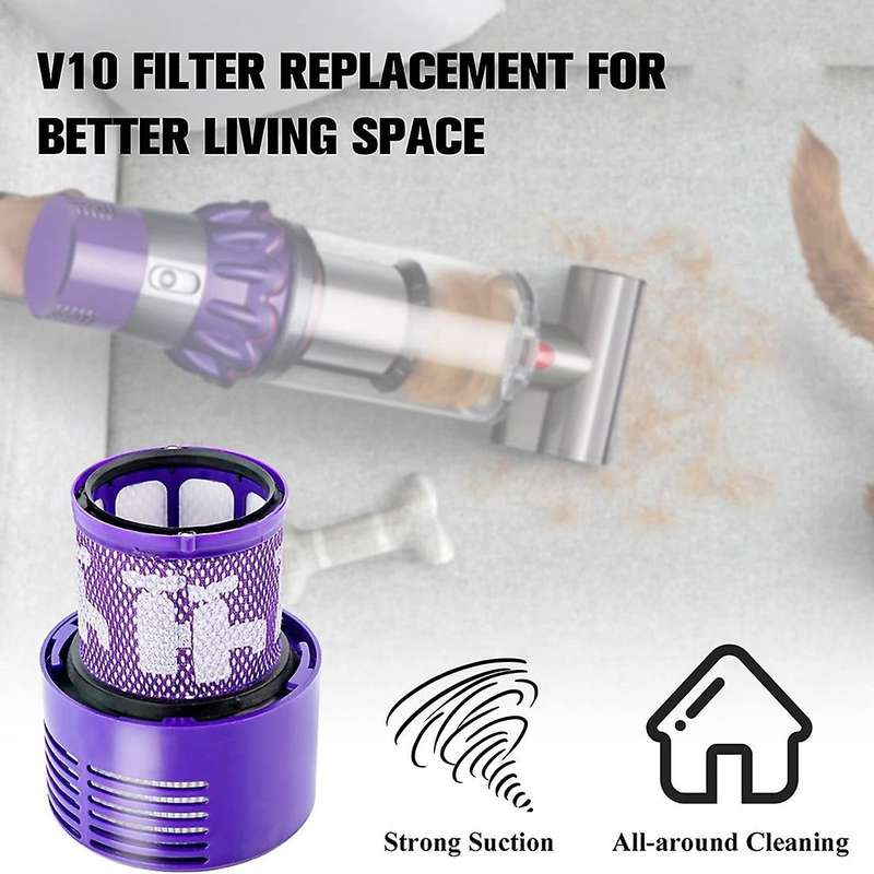 3pcs Vacuum Filter for Dyson V10 Cyclone Series V10 Absolute V10