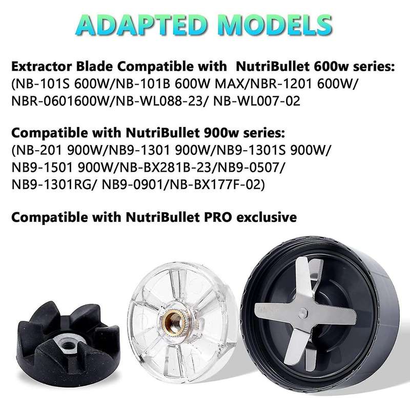 Blender Replacement Parts Set for Nutribullet 600w/900w/pro