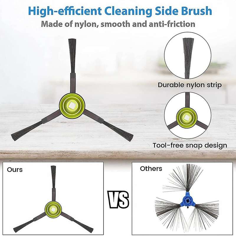Spare Parts Brushes Filters Dust Bags Accessories for Ecovacs Deebot